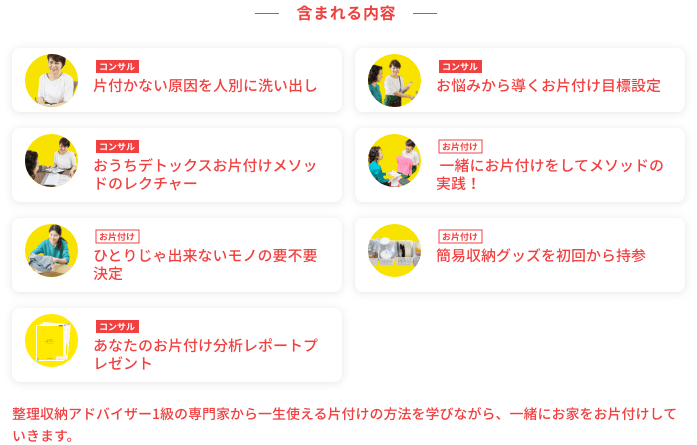 含まれる内容