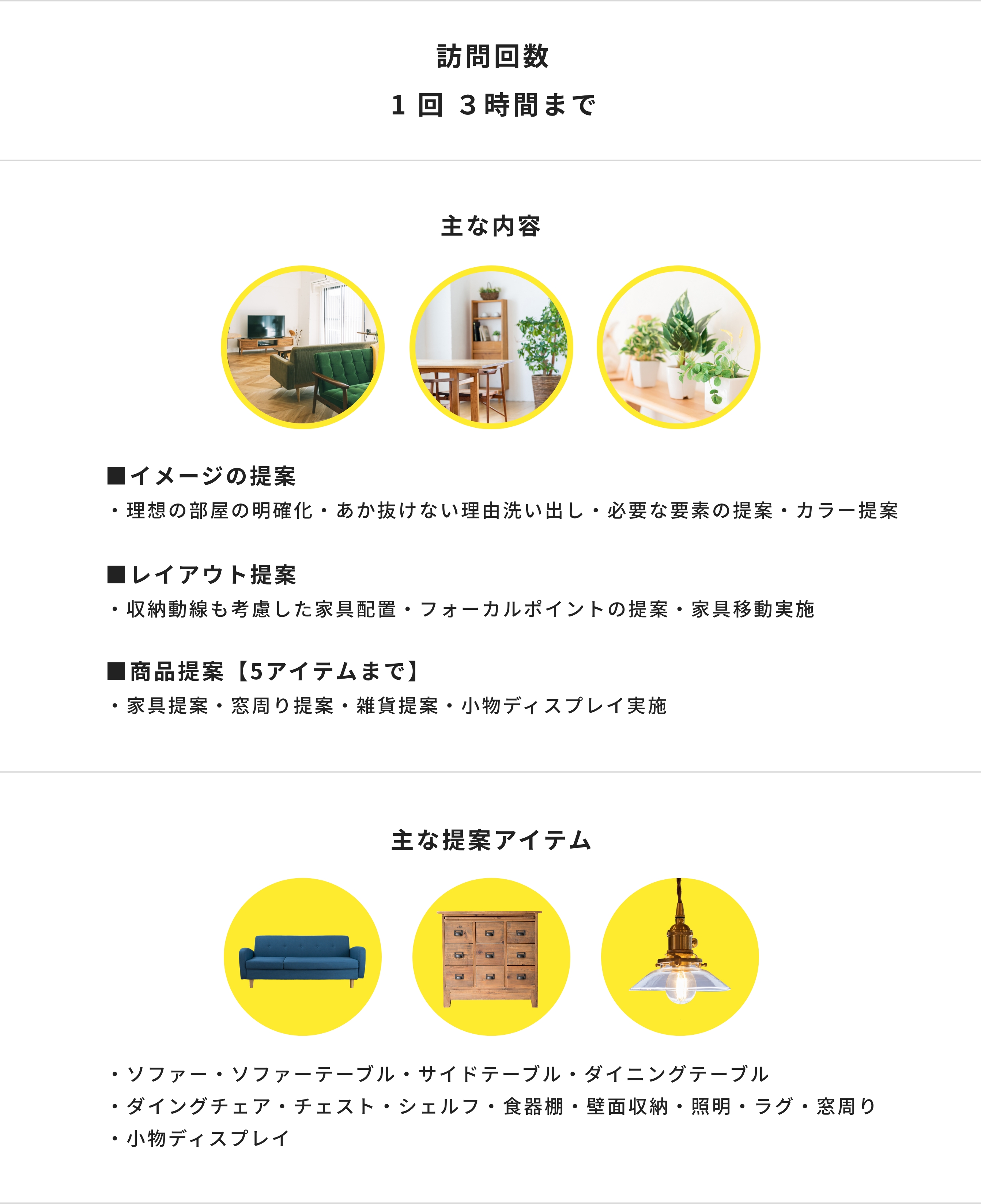 インテリアプランの主な提案内容