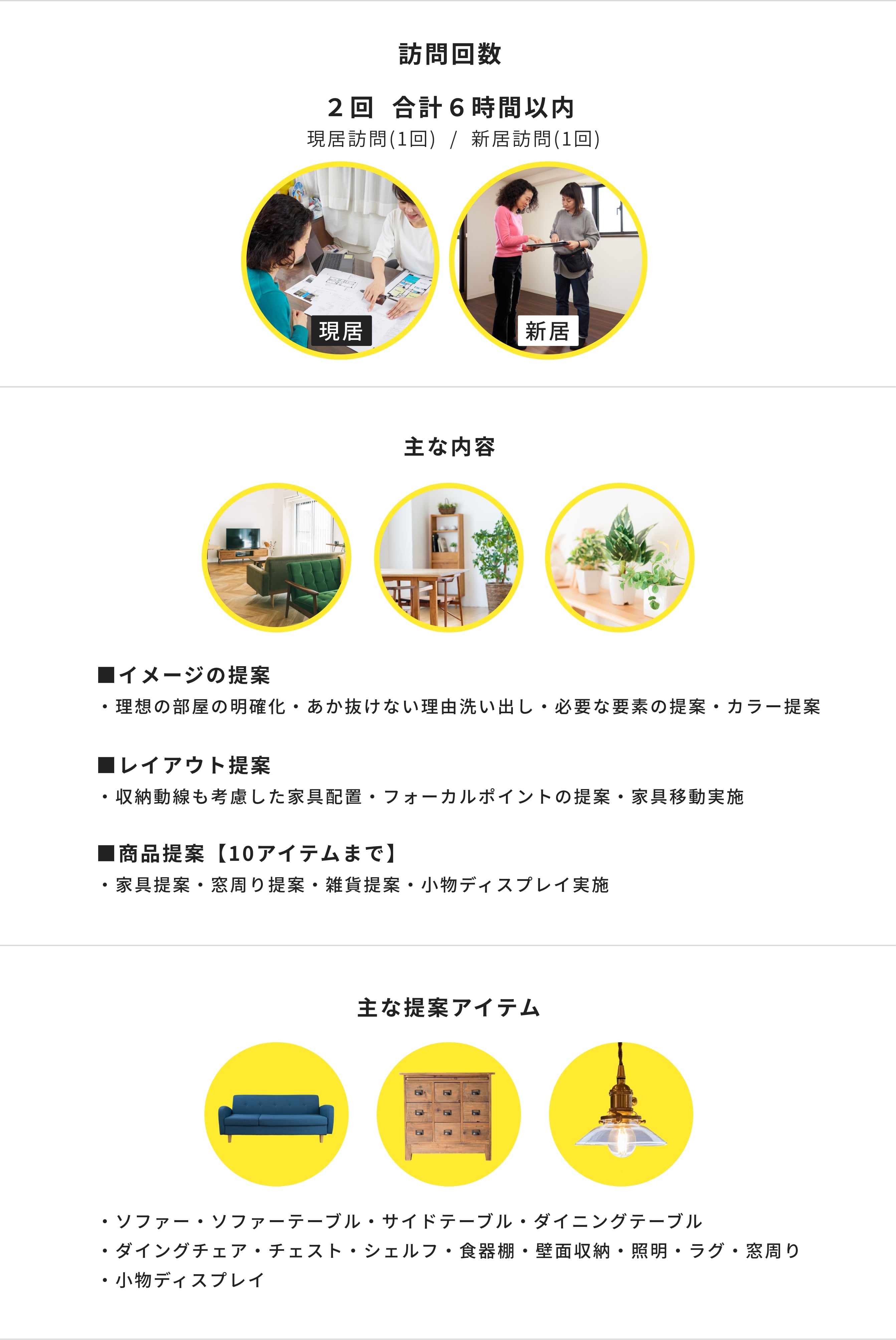 引越しインテリアプランの主な内容
