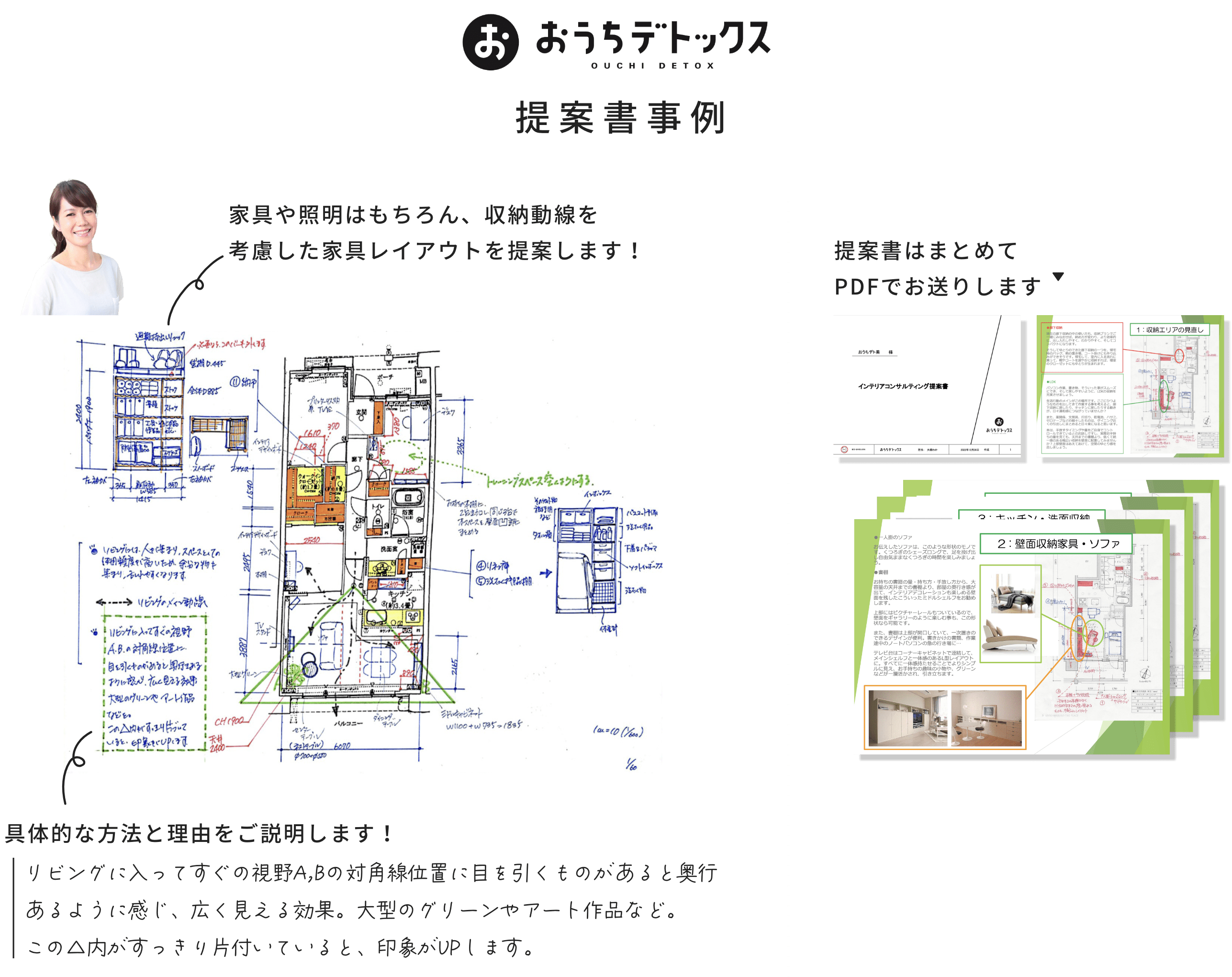 おうちデトックスのインテリア提案書実例
