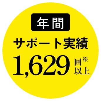 年間サポート実績1,629回以上