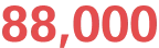 88,000