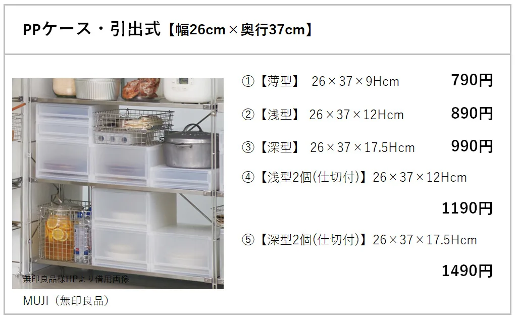 無印良品 ポリプロピレンケースセット - ケース